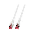 LinkIT S/FTP Patch Cat.6 white 2m AWG 27 | LSZH | Snagless